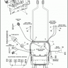 FLSTF 1BXV FAT BOY (2017) WIRING HARNESS, MAIN, ABS - FLSTF, FLSTFB AND FLST...