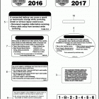 FLHTKSE 1TEF CVO LIMITED (2017) Лейбл предостережения