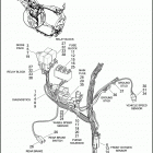 XG750 4NBB STREET 750 (2017) WIRING HARNESS, MAIN ABS (REAR LOWER)