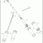FLHTCU 1FCC ELECTRA GLIDE ULTRA CLASSIC (2017) Дроссельное управление