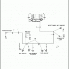 FLHTP 1FMC ELECTRA GLIDE STANDARD POLICE (2017) WIRING HARNESS, FAIRING - FLHTP (2 OF 2)