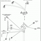 FXDL 103 1GNM LOW RIDER 103 (2017) WIRING HARNESS, MAIN, NON-ABS (5 OF 6)