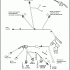 FLD 103 1GZM DYNA SWITCHBACK (2016) WIRING HARNESS, MAIN, ABS - ALL MODELS EXCEPT FXDL...