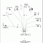 FLHXSE 1PXN CVO STREET GLIDE (2015) WIRING HARNESS, MAIN (3 OF 8)