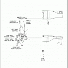 FLHRC 1FRM ROAD KING CLASSIC (2016) WIRING HARNESS, MAIN, ABS (NON-FAIRING MODELS)