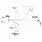 FLHXSE 1PXN CVO STREET GLIDE (2016) WIRING HARNESS, MAIN (5 OF 8)