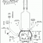 FXSB 1BFV SOFTAIL BREAKOUT (2016) WIRING HARNESS, MAIN, ABS - FXSB (3 OF 5)