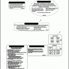 XG500 4NAA STREET 500 (2015) Лейбл предостережения