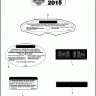 VRSCF 1HPH V-ROD MUSCLE (2015) Лейбл предостережения