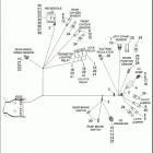 FLTRUSE 1TAN CVO ROAD GLIDE (2015) WIRING HARNESS, MAIN (7 OF 8)