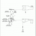 FLHR 1FBM ROAD KING (2015) WIRING HARNESS, MAIN, NON-ABS (NON-FAIRING MODELS)