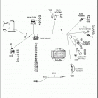 FLHP 1FHM ROAD KING POLICE (2014) WIRING HARNESS, MAIN, ABS - FLHP (8 OF 8)
