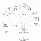 FLHX 1KBM STREET GLIDE (2014) WIRING HARNESS, MAIN, NON-ABS (FAIRING MODELS) - F...