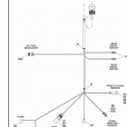 FXSB 1BF5 SOFTAIL BREAKOUT (2013) WIRING HARNESS, MAIN, NON-ABS - FXSB (5 OF 5)