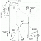 FXSBSE 1TD9 CVO SOFTAIL BREAKOUT (2013) WIRING HARNESS, MAIN (4 OF 5)