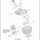 FLHRC 1FR4 ROAD KING CLASSIC (2011) CYLINDERS, HEADS & VALVES - TWIN CAM 96 ™