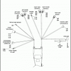 FLHRC 1FR4 ROAD KING CLASSIC (2011) WIRING HARNESS, MAIN, NON-ABS (NON-FAIRING MODELS)
