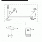 FLHTCUSE4 1PR8 CVO ULTRA CLASSIC (2009) GARAGE DOOR TRANSMITTER & RECEIVER