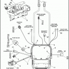 FLSTSB 1JM5 CROSS BONES (2011) WIRING HARNESS, MAIN, NON-ABS - FLSTC, FLSTF, FLST...