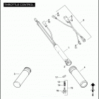 FLHP 1FHM ROAD KING POLICE (2011) Дроссельное управление