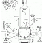 FXS 1JP5 BLACKLINE (2011) WIRING HARNESS, MAIN, ABS - FXS (3 OF 5)