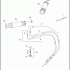 FXDFSE2 1PX8 CVO FAT BOB (2010) Дроссельное управление