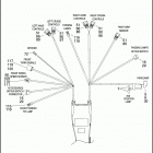 FLHR 1FB4 ROAD KING (2010) MAIN WIRING HARNESS - ABS BRAKES (NON-FAIRING MODE...