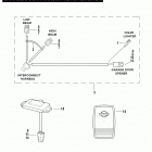 FLHTCU4 CVO (Japan only) (2009) GARAGE DOORTRANSMITTER & RECEIVER