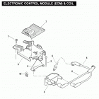 FLHTCU4 CVO (Japan only) (2009) ELECTRONIC CONTROL MODULE (ECM) & COIL