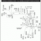 FLSTSB 1JM5 CROSS BONES (2009) WIRING HARNESS, MAIN - ALL MODELS EXCEPT FXCW / FX...