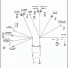 FLHR 1FB4 ROAD KING (2009) MAIN WIRING HARNESS - ABS BRAKES (NON-FAIRING MODE...