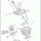 FLSTF 1BX5 FAT BOY (2008) CYLINDERS, HEADS, VALVES - TWIN CAM 96 ™