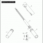 FLHTP 1FMM ELECTRA GLIDE STANDARD POLICE (2008) Дроссельное управление