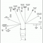 FLHR 1FB4 ROAD KING (2008) MAIN WIRING HARNESS - NON-ABS BRAKES (NON-FAIRING ...