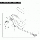 FLHTCU 1FC4 ULTRA CLASSIC (2007) C.B. & INTERCOM CONTROL POD