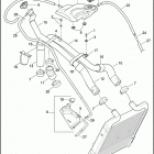 VRSCX 1HJG VRSCX SCREAMIN' EAGLE V-ROD (2007) COOLANT HOSES  /  BOTTLE