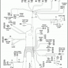 FLHRSE3 1PG8 CVO ROAD KING (2007) WIRING HARNESS, MAIN
