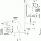 FLHRSE3 1PG8 CVO ROAD KING (2007) WIRING HARNESS, MAIN (CONTINUED)