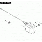 FLHRSE3 1PG8 CVO ROAD KING (2007) CRUISE CONTROL