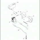 FXSTS 1BLY SPRINGER SOFTAIL (2006) IGNITION MODULE & COIL - CARBURETED