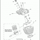 FLHTPI 1FMW ELECTRA GLIDE STANDARD POLICE (2006) CYLINDERS, HEADS, & VALVES - TWIN CAM 88 ™