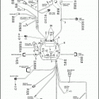 FXSTS 1BLY SPRINGER SOFTAIL (2006) WIRING HARNESS, MAIN - CARBURETED (CONTINUED)