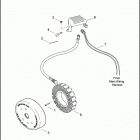 FLHT 1DDV ELECTRA GLIDE STANDARD (2006) ALTERNATOR & REGULATOR