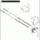 XL883C 4CJM SPORTSTER 883 CUSTOM (2006) ELECTRONIC IGNITION SYSTEM