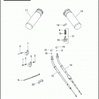 FLHTPI 1FMW ELECTRA GLIDE STANDARD POLICE (2006) Дроссельное управление