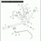 VRXSE 7RC7 CVO VR DESTROYER (2006) HANDLEBAR & THROTTLE CONTROL