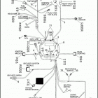 FLSTSC 1BRY SPRINGER CLASSIC (2005) WIRING HARNESS, MAIN-CARBURETED