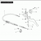 FXSTI 1BVB SOFTAIL STANDARD (2005) Привод управления сцеплением