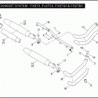 FXSTI 1BVB SOFTAIL STANDARD (2005) EXHAUST SYSTEM - FXST / I, FLSTC / I, FXSTS / I & ...