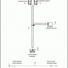 FLTRI 1FSW ROAD GLIDE (2005) WIRING HARNESSES, INSTRUMENT NACELLE - FLTRI
